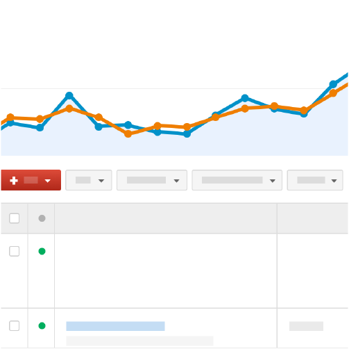 Social Steps marketing ügynökség Szeged - Google Ads